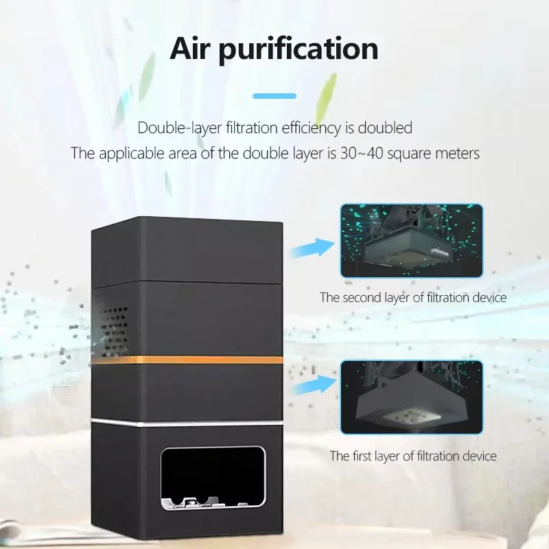 Baby Nursery Air Purifier - Purificateur d'air portable pour chambre de