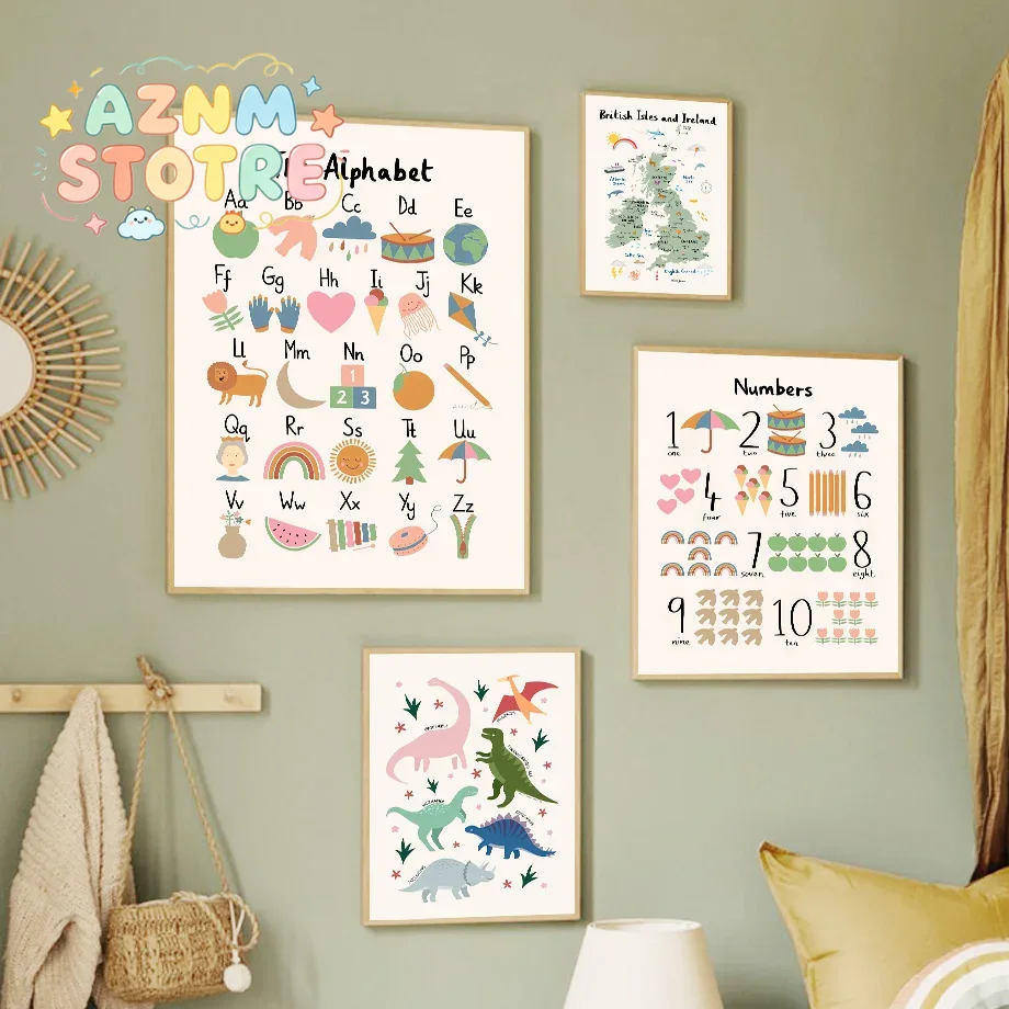 Tableau mural sur toile représ - Baby Nursery Products avis et prix