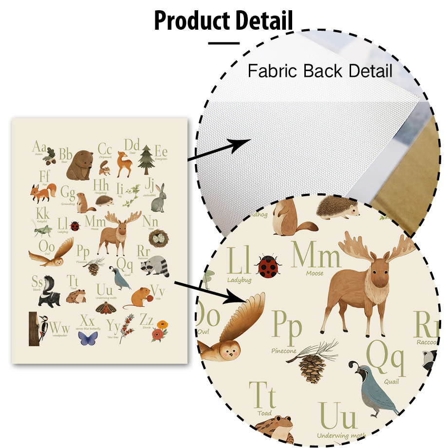1 toile murale sans cadre, mot - Baby Nursery Animal Prints avis et prix
